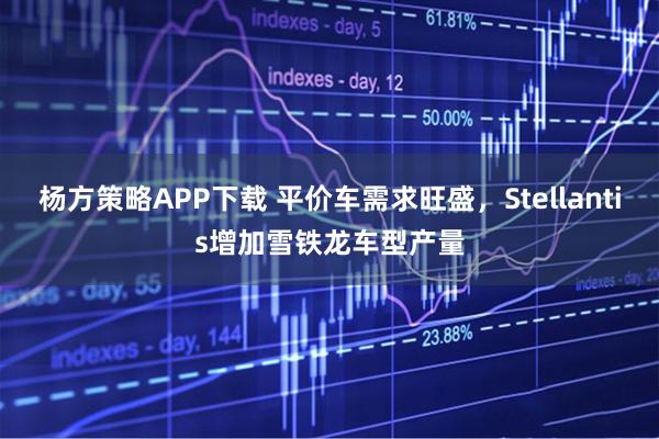 杨方策略APP下载 平价车需求旺盛，Stellantis增加雪铁龙车型产量